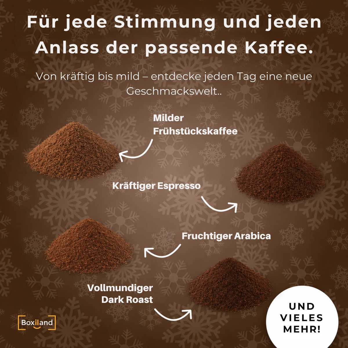 KUGA® Gemahlener Kaffee Adventskalender 2026 mit 24 Sorten Fairtrade & Bio